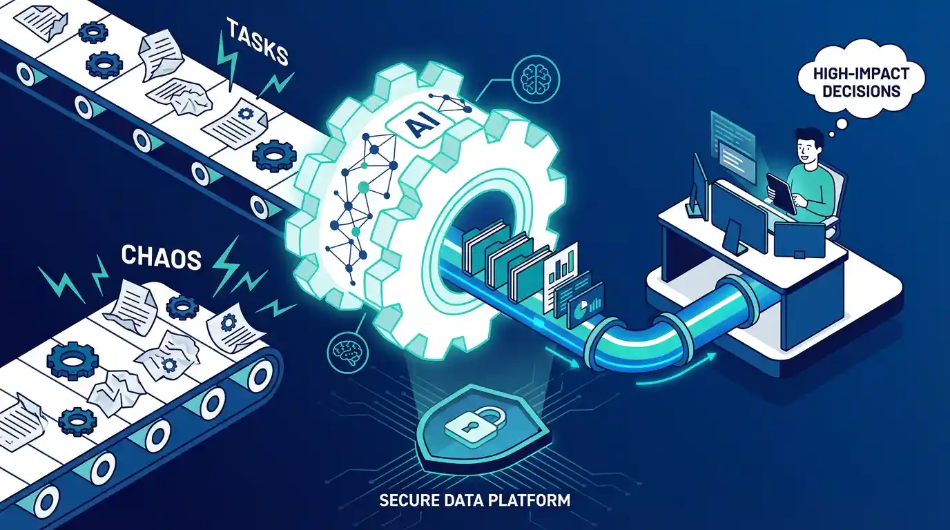 Beyond the Chatbot: What AI Actually Means for Your Business